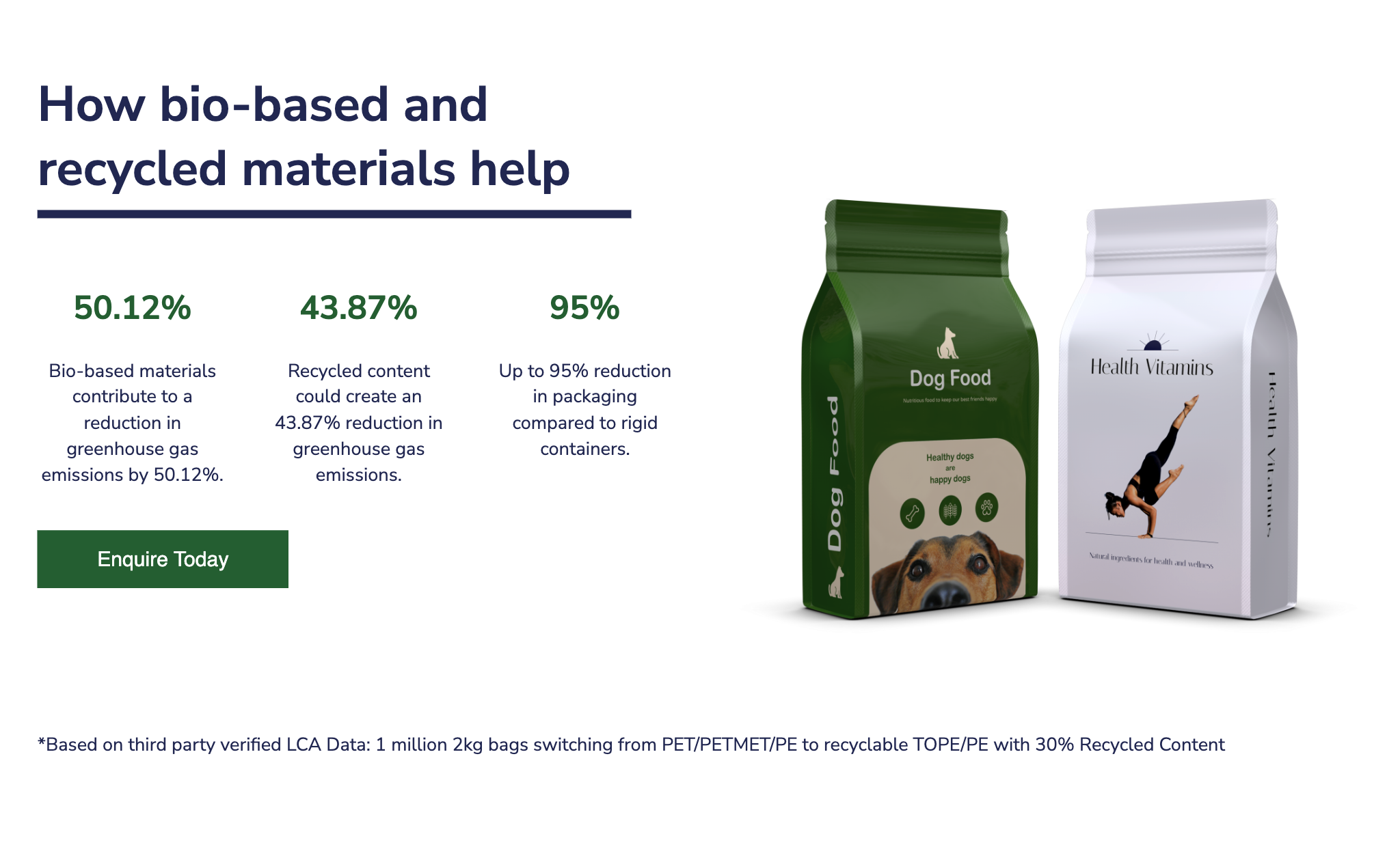 product-percentage-image Product Percentage with image